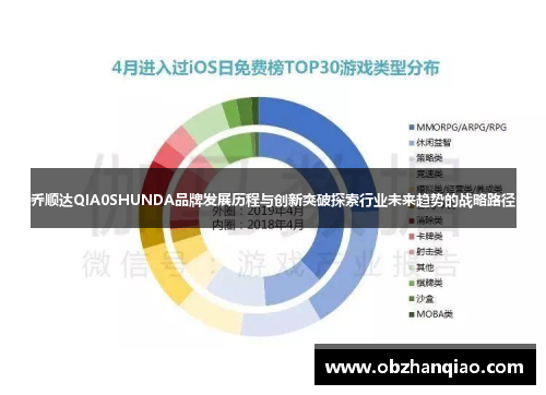 乔顺达QIA0SHUNDA品牌发展历程与创新突破探索行业未来趋势的战略路径