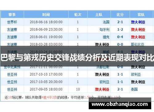 巴黎与第戎历史交锋战绩分析及近期表现对比