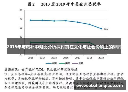 2015年与岚补中对比分析探讨其在文化与社会影响上的异同